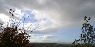 Typical Irish Weather Scene with Sun and Rain Showers - The Irish Place