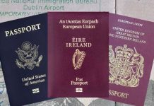 Irish Passport - The Irish Place