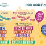 Vital_Statistics_Babies’_Names_2018_Infographic